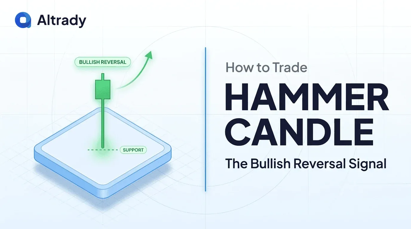 up_hammer_candlestick_hero_v4_6709c36a39_webp