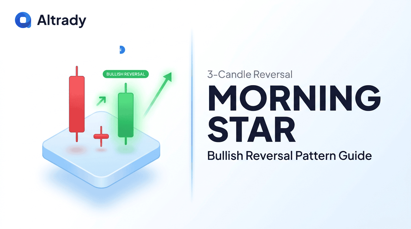 Morning Star Candlestick Pattern Guide