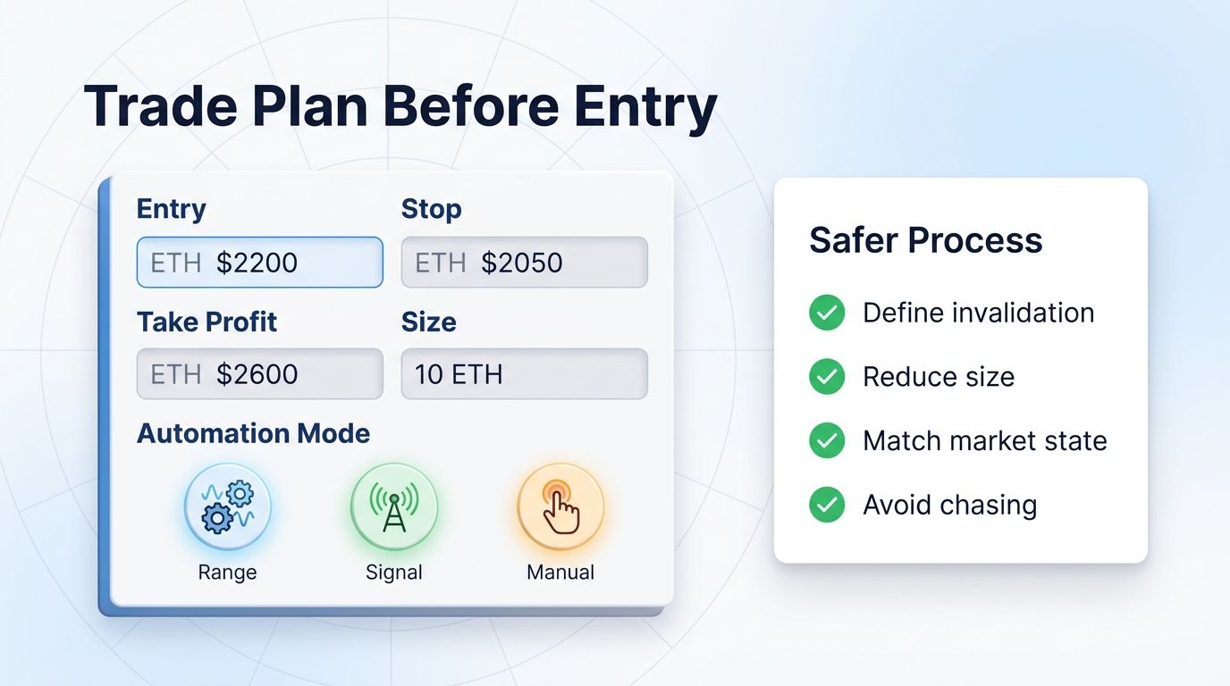 Ethereum trading plan during high volatility